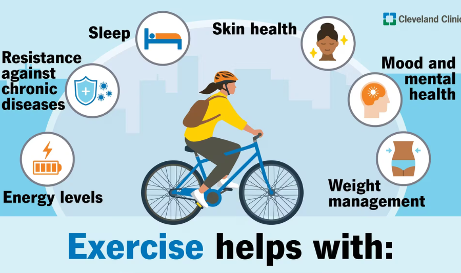 Benefits of Home Workout Plans