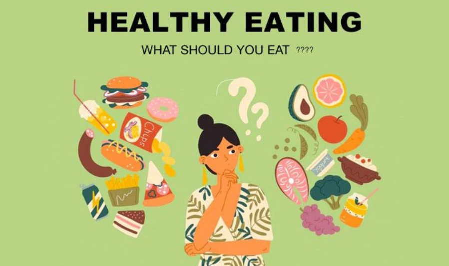 Nutrition Habits