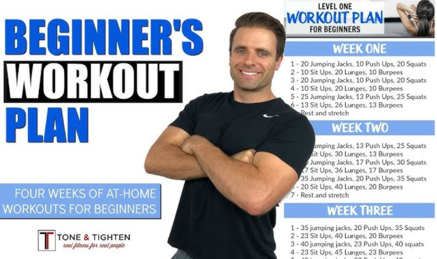 What Are Beginner Workout Plans