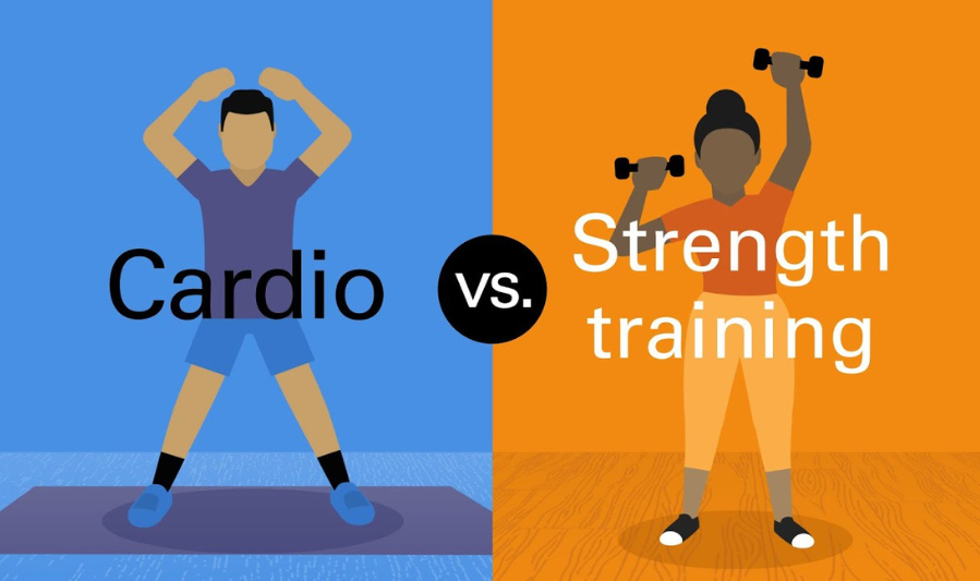 What Is Strength Training