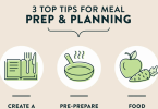 meal planning tips