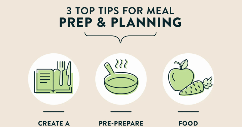 meal planning tips